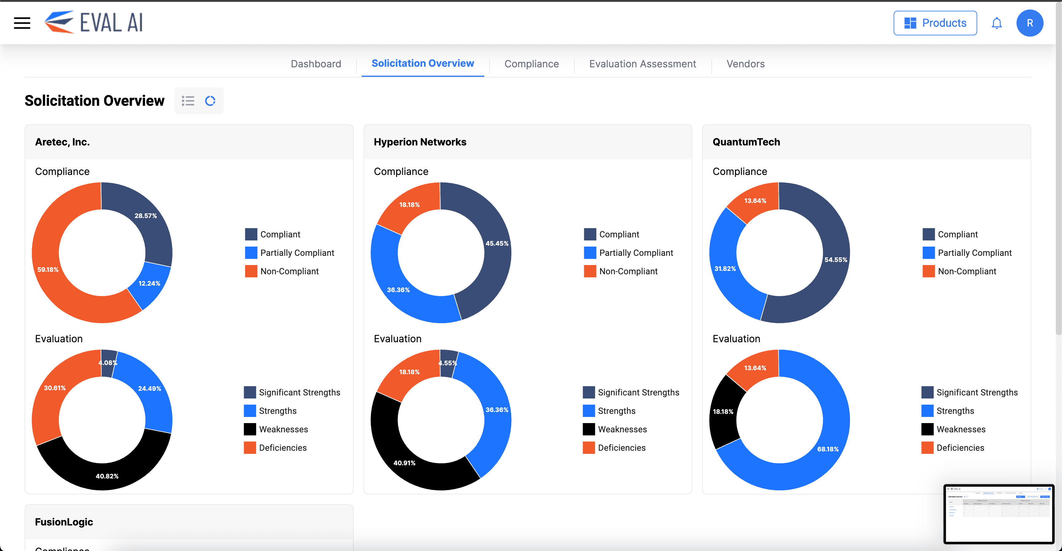 Eval AI — RFP Evaluation Platform