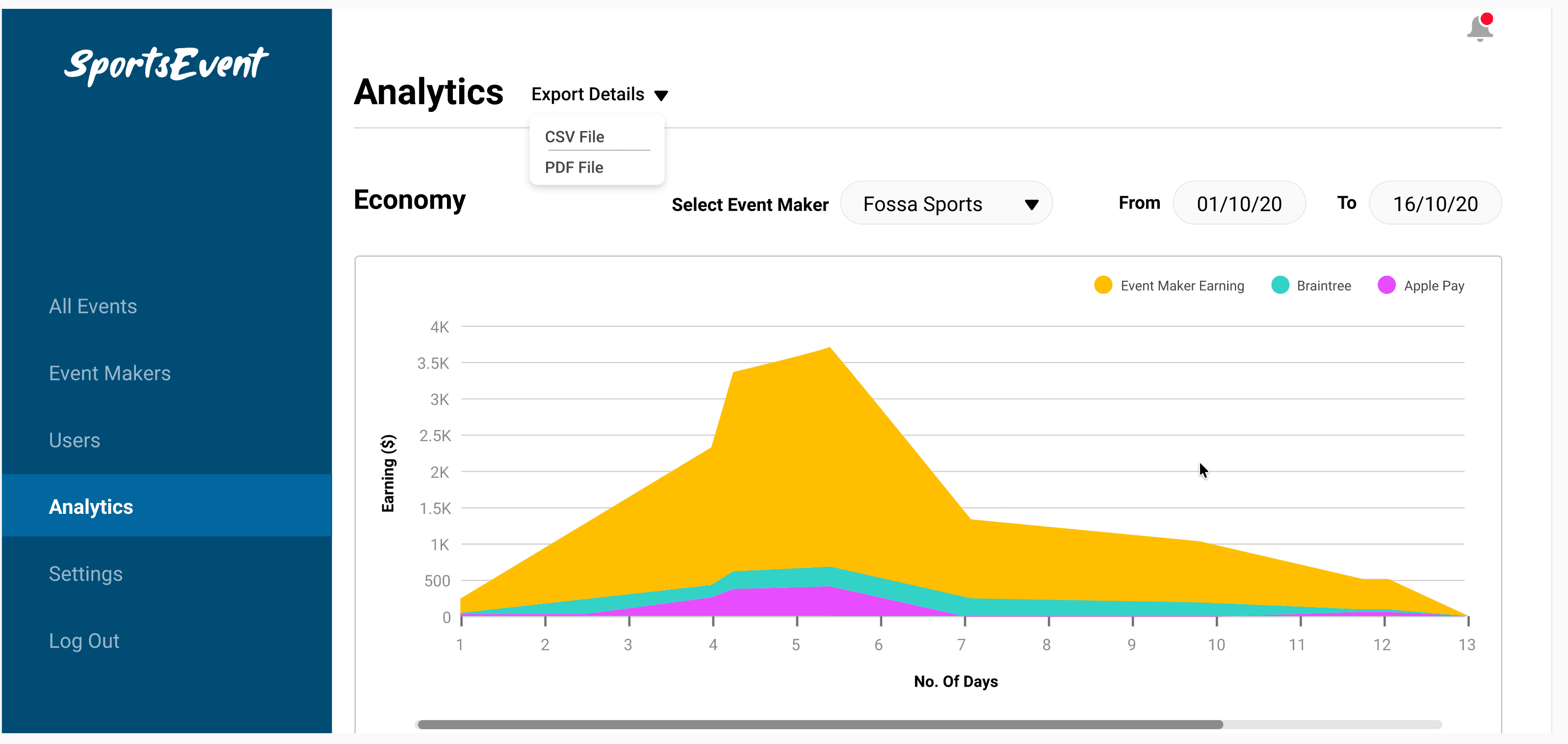 Sports Events — Admin Dashboard & Management Platform screenshot 10