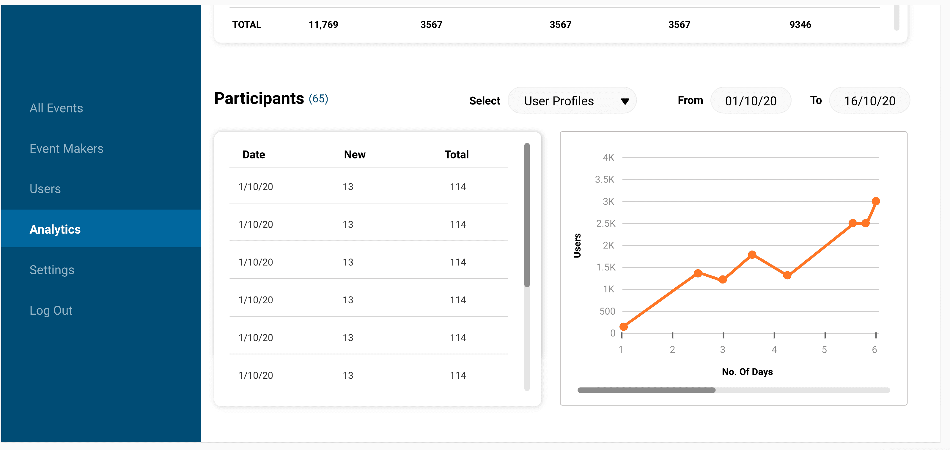 Sports Events — Admin Dashboard & Management Platform screenshot 12